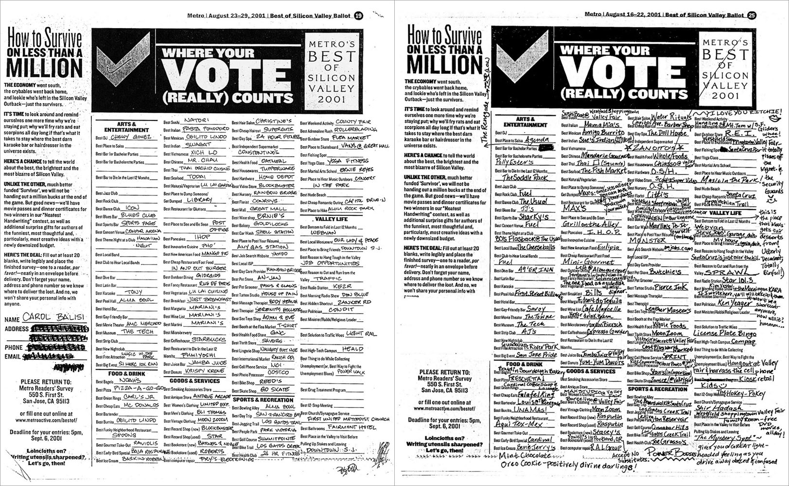 Ballots